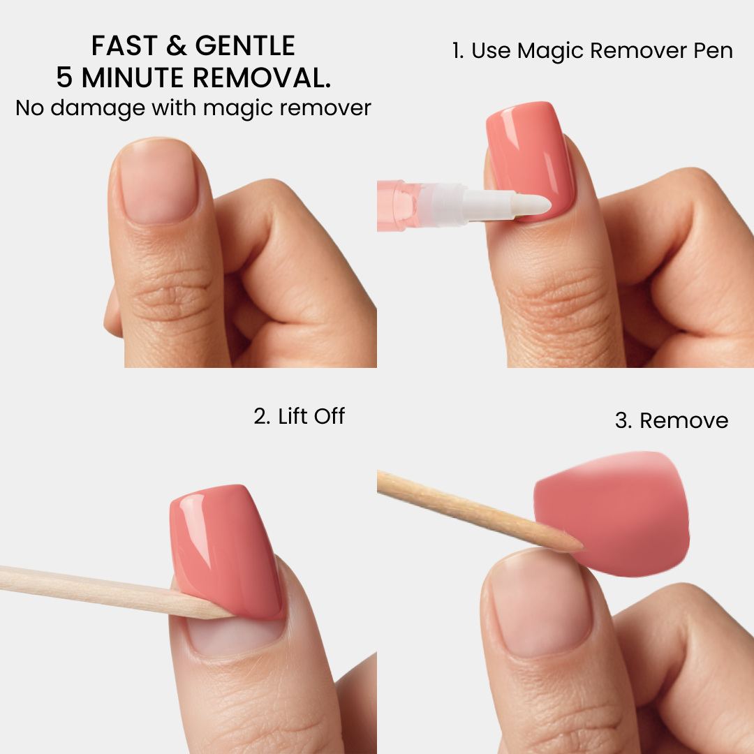 Serafene Starter Kit®